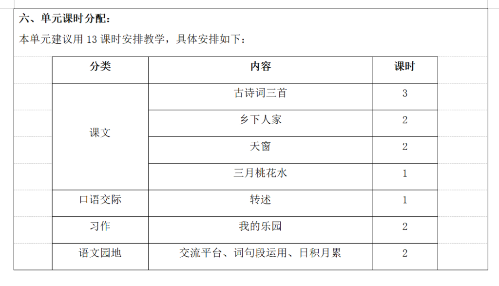 图片[7]-26春新版四年级下册语文核心素养教案（表格版）-985文库