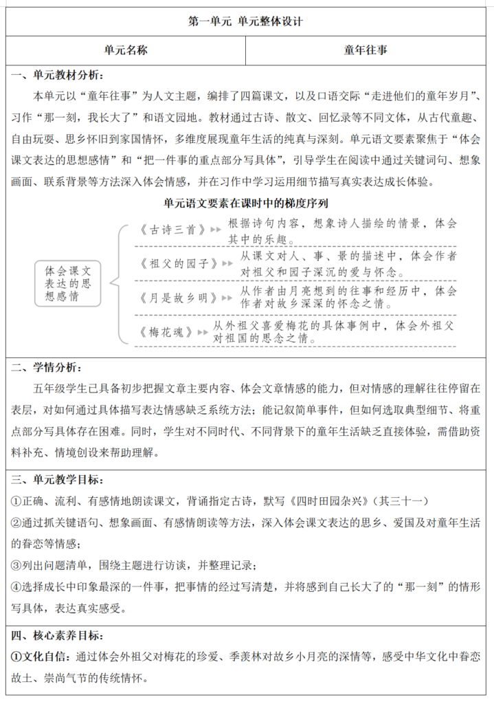 图片[3]-26春新版五年级下册语文核心素养教案（表格版）-985文库