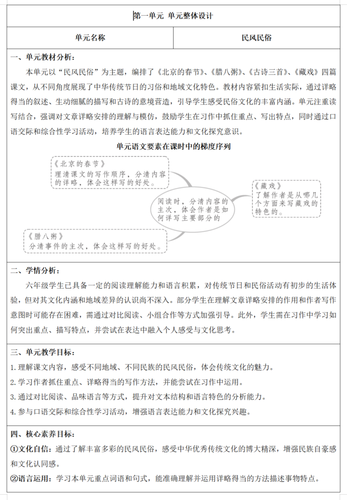 图片[3]-26春新版六年级下册语文核心素养教案（表格版）-985文库