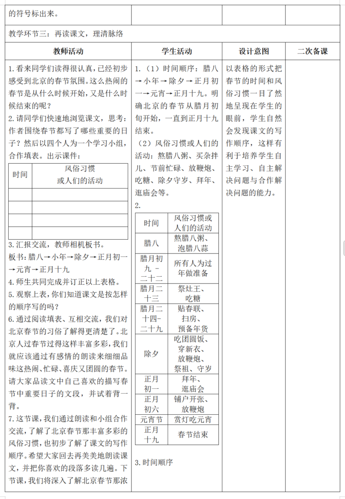 图片[7]-26春新版六年级下册语文核心素养教案（表格版）-985文库