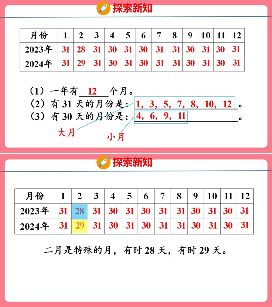 图片[12]-26春【人教版】新版三年级下册数学课件PPT加核心素养教案(新课改）-985文库