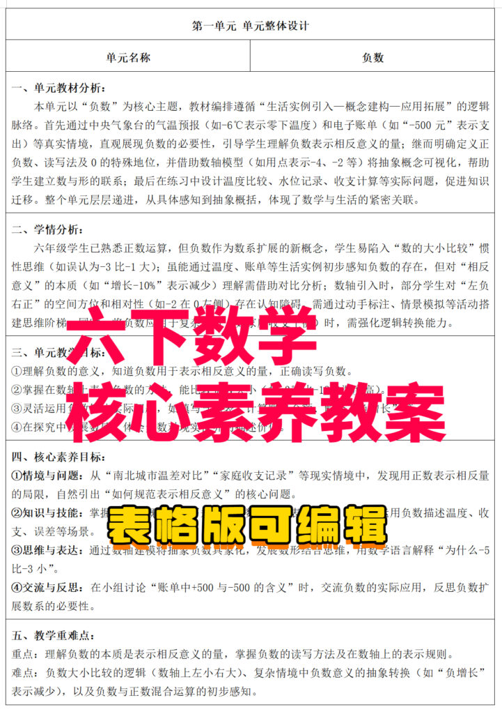 图片[2]-26春六年级下册数学（人教版）核心素养教案全册-985文库