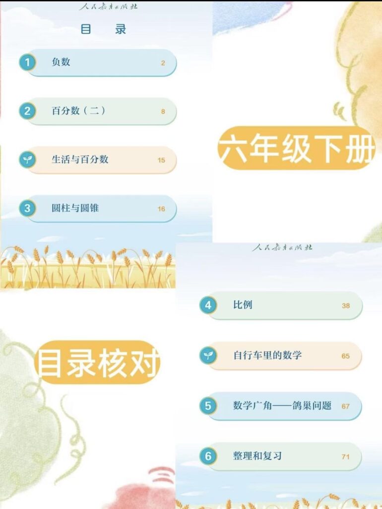 图片[2]-人教版26春六年级下册数学教学课件及配套教案-985文库