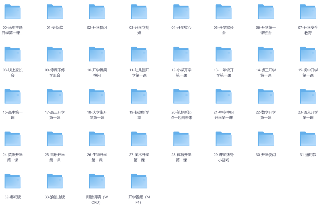 图片[2]-开学第一课马年主题ppt资源课件（开学班会/家长会/Word教案讲稿/开学快闪/开学收心/校规班规/演讲稿/班会/附送相关Word教案）共600套-985文库