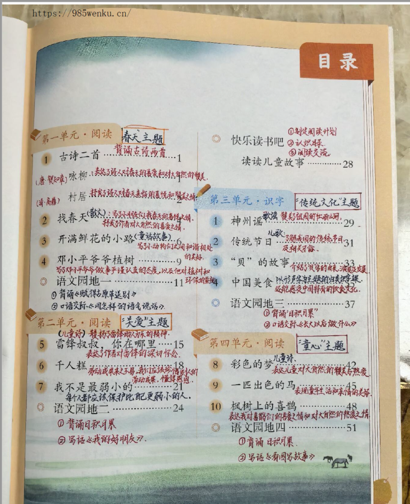 图片[2]-26春二年级下册语文课堂笔记（手写版)-985文库